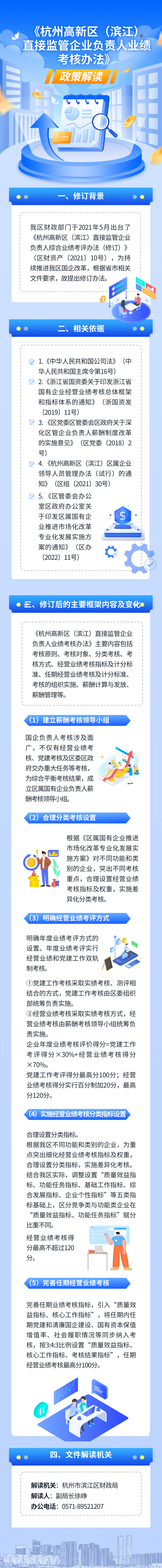 《杭州高新区（滨江）直接监管企业负责人业绩考核办法》政策解读.PNG