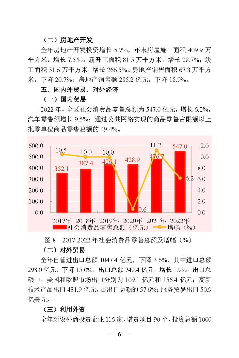 2022年高新区（滨江）国民经济和社会发展统计公报_页面_06.jpg