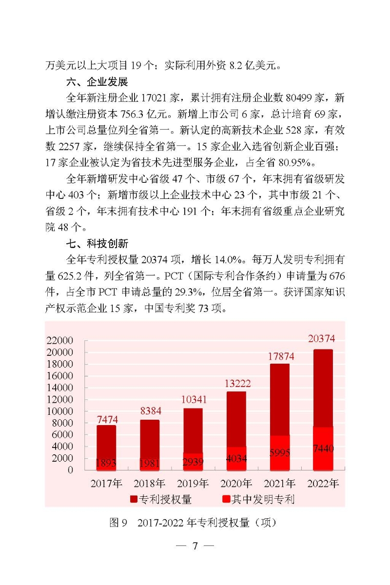 2022年高新区（滨江）国民经济和社会发展统计公报_页面_07.jpg