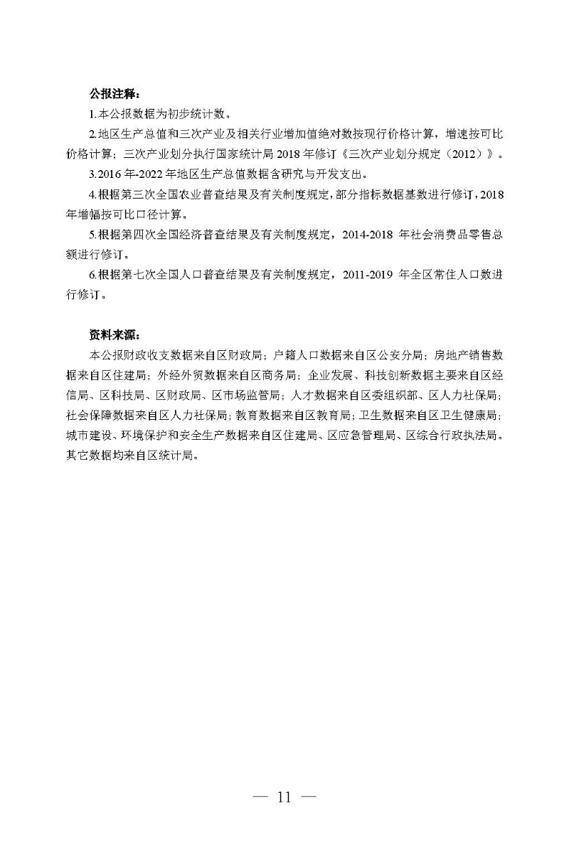 2022年高新区（滨江）国民经济和社会发展统计公报_页面_11.jpg